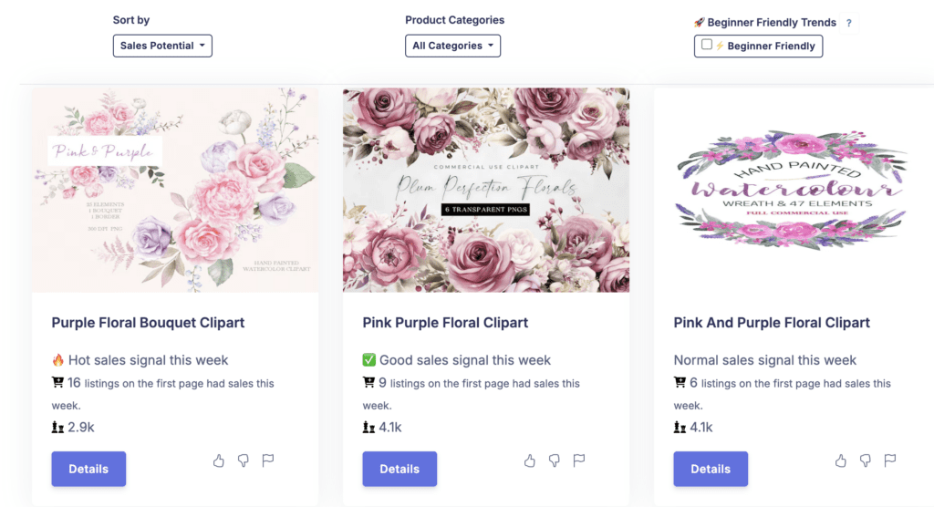 A selection of trending floral clipart from the insight factory trends tool